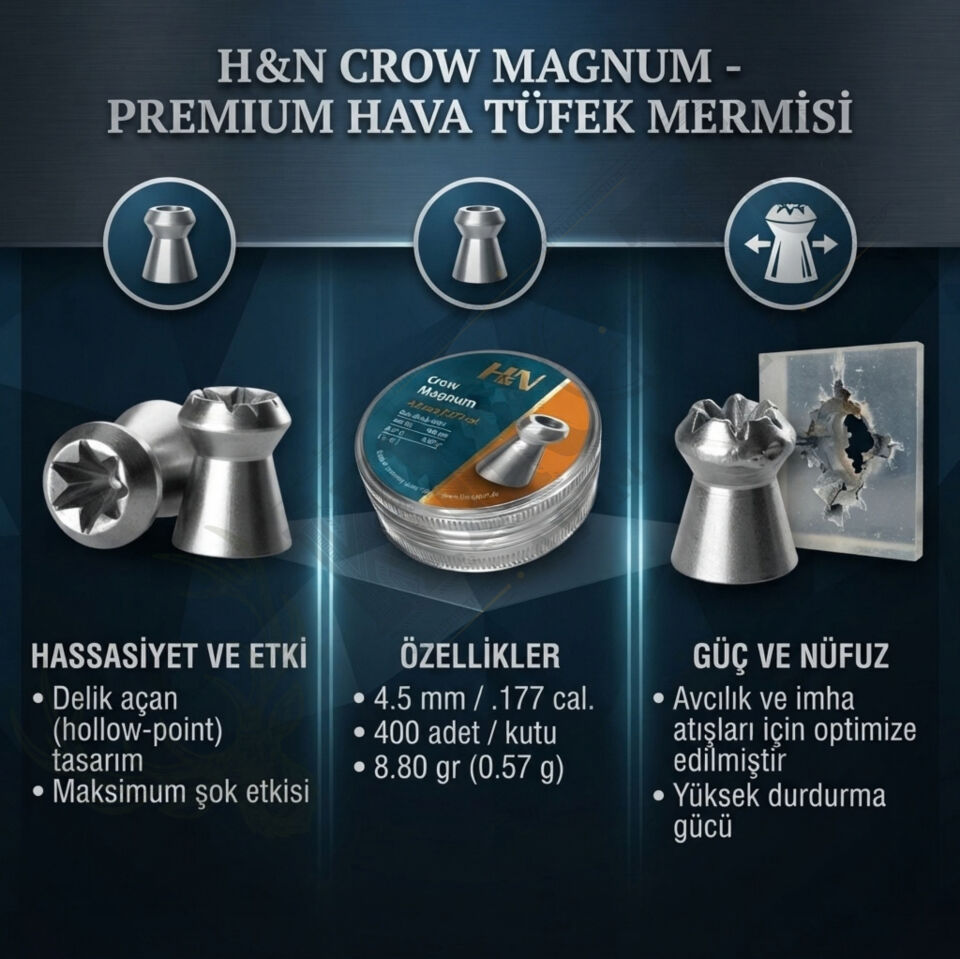 H&N Crow Magnum 4.5 mm (.177 Caliber) 8.80 Grain Havalı Tüfek Saçması