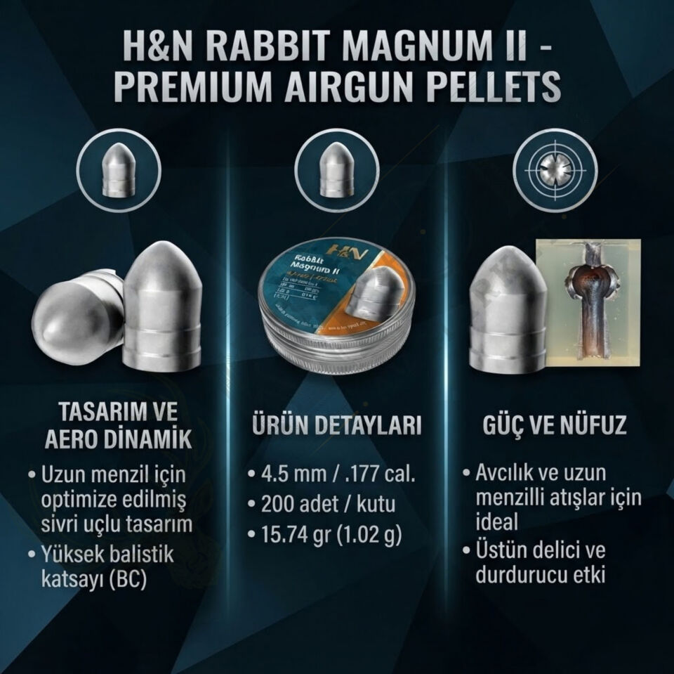 H&N Rabbit Magnum II 4.5 mm (.177 Caliber) 15.74 Grain Havalı Tüfek Saçması
